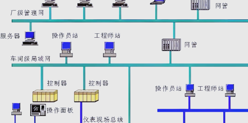 电气成套设备：选择与优化指南